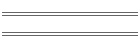 Comit Directeur